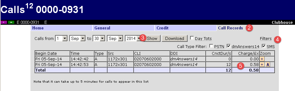 calls12 call records an14