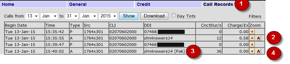 call record details